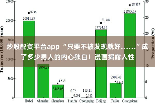 炒股配资平台app “只要不被发现就好……”成了多少男人的内心独白！漫画揭露人性