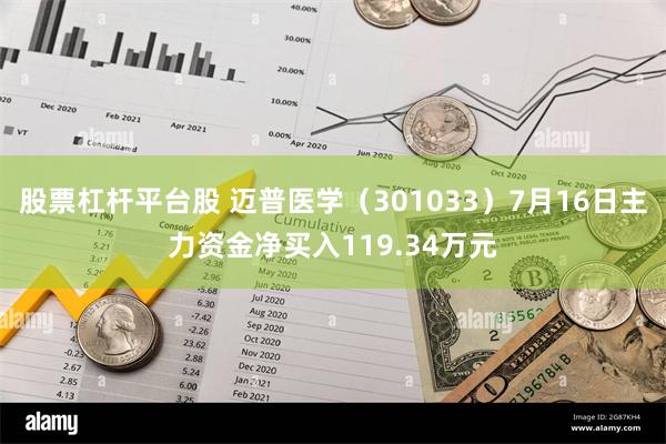 股票杠杆平台股 迈普医学（301033）7月16日主力资金净买入119.34万元