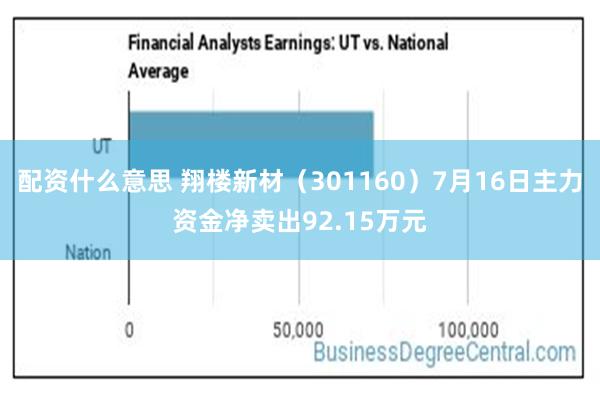 配资什么意思 翔楼新材（301160）7月16日主力资金净卖出92.15万元