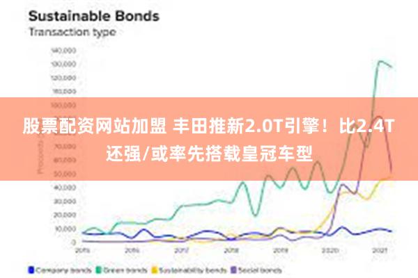 股票配资网站加盟 丰田推新2.0T引擎！比2.4T还强/或率先搭载皇冠车型