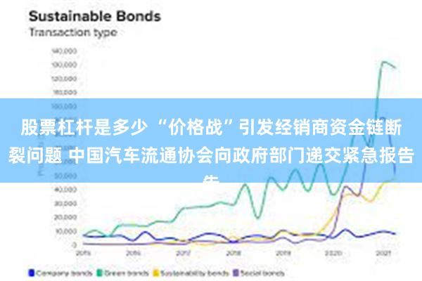 股票杠杆是多少 “价格战”引发经销商资金链断裂问题 中国汽车流通协会向政府部门递交紧急报告