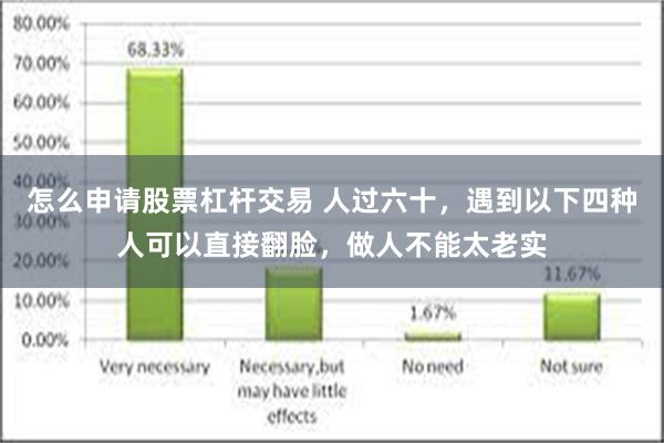 怎么申请股票杠杆交易 人过六十，遇到以下四种人可以直接翻脸，做人不能太老实