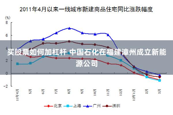 买股票如何加杠杆 中国石化在福建漳州成立新能源公司