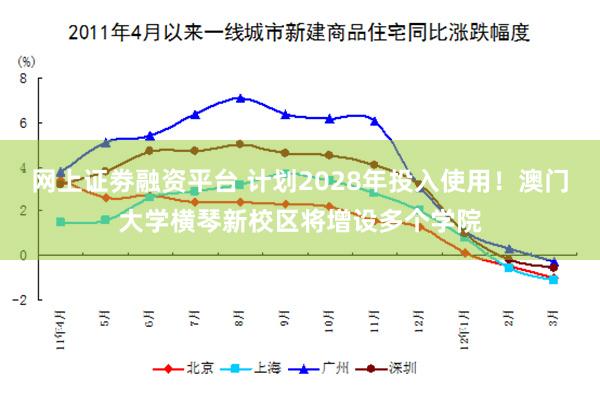 网上证劵融资平台 计划2028年投入使用！澳门大学横琴新校区将增设多个学院