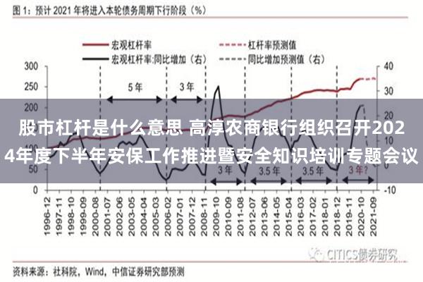 股市杠杆是什么意思 高淳农商银行组织召开2024年度下半年安保工作推进暨安全知识培训专题会议